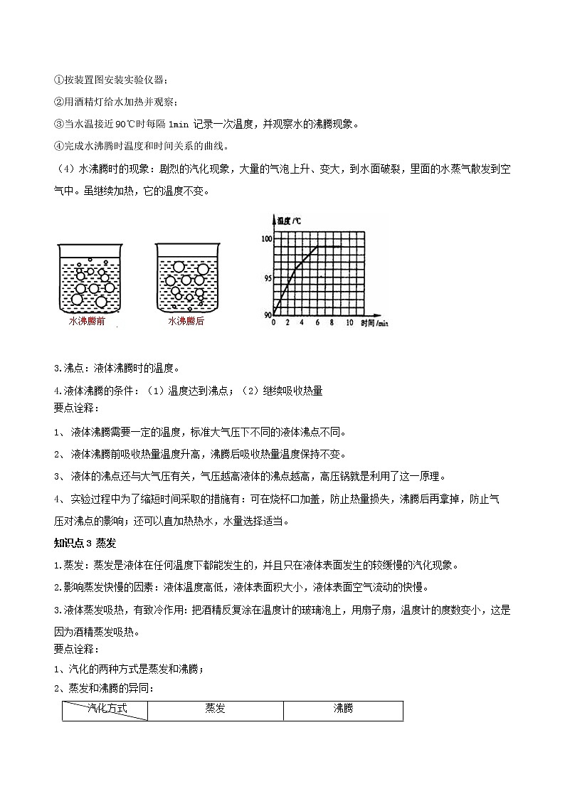 3.3《  汽化和液化》教案  2020-2021学年人教版八年级物理上册第2页