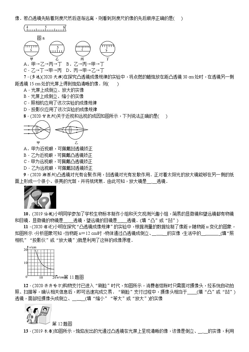 2021年广东省物理中考一轮复习 第3讲 透镜及其应用  同步练习（含答案）第2页