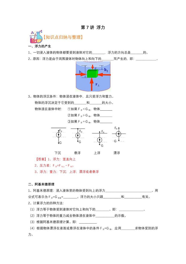 2021年上海市新初三暑期物理衔接 讲与练 第7讲 浮力（2）学案01