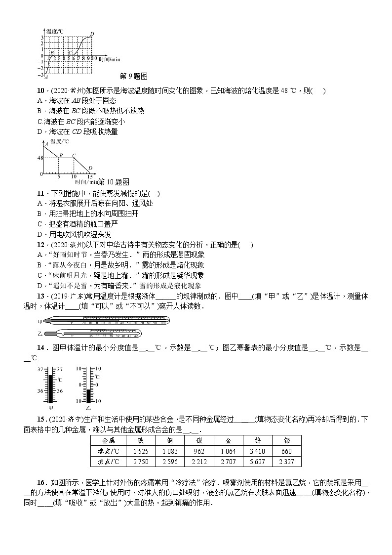 2021年广东省物理中考一轮复习 第4讲 物态变化  同步练习（含答案）02