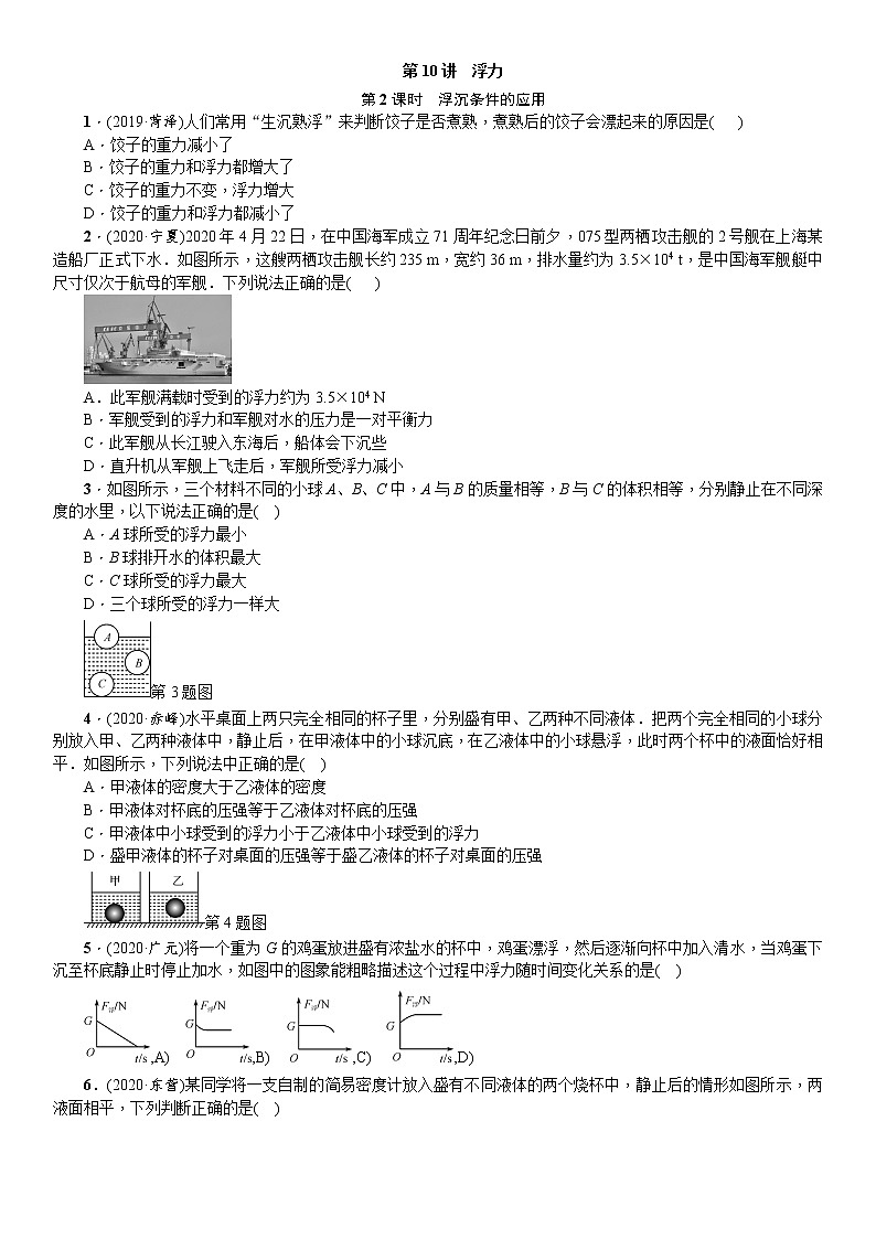 2021年广东省物理中考一轮复习 第10讲 第2课时 浮沉条件的应用 同步练习（含答案）01