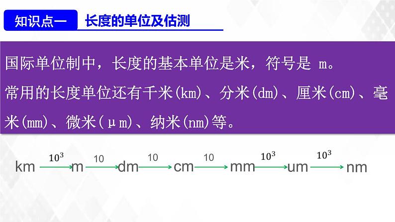 1.1长度和时间的测量 课件+教案+练习03