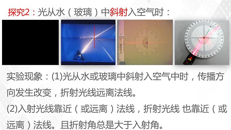 4.4光的折射 课件+教案+练习07