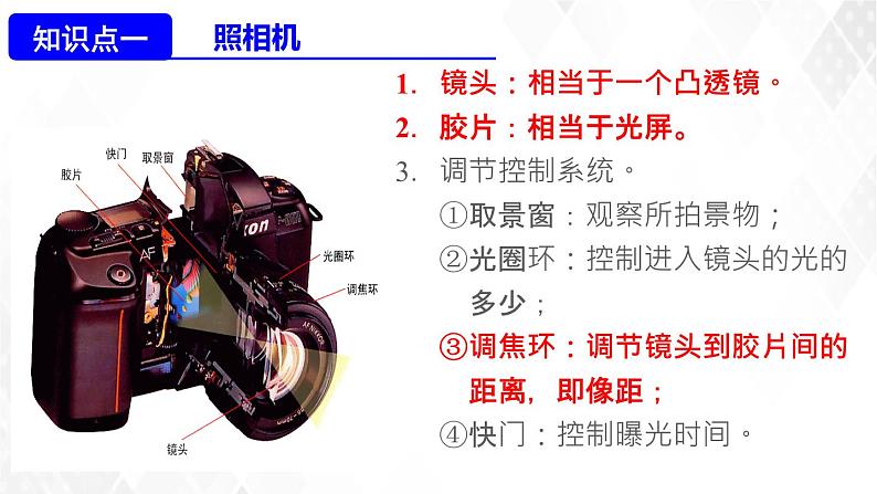 5.2生活中的透镜 课件+教案+练习03