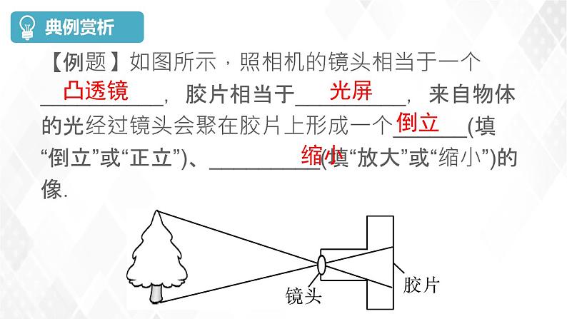5.2生活中的透镜 课件+教案+练习08