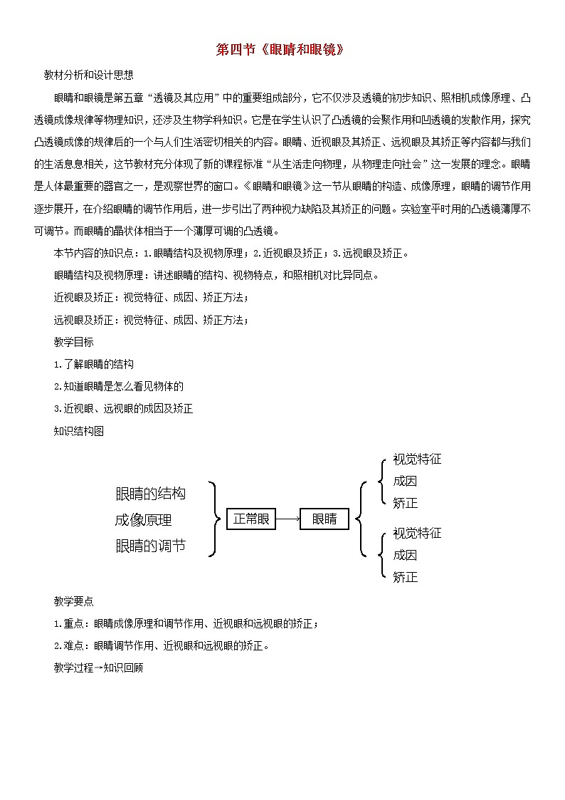 2020_2021学年八年级物理上册5.4眼睛和眼镜教案第1页