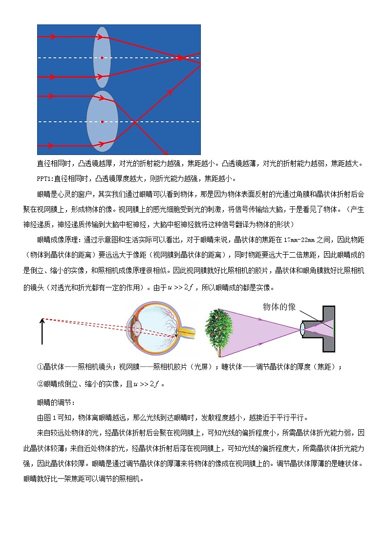 2020_2021学年八年级物理上册5.4眼睛和眼镜教案第2页