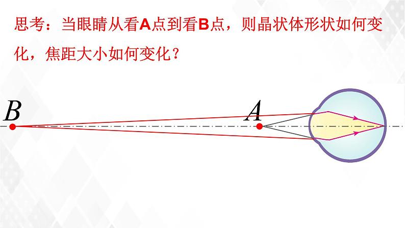 2020_2021学年八年级物理上册5.4眼睛和眼镜课件第6页