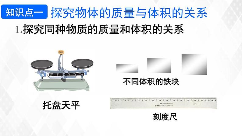 2020_2021学年八年级物理上册6.2密度课件第2页