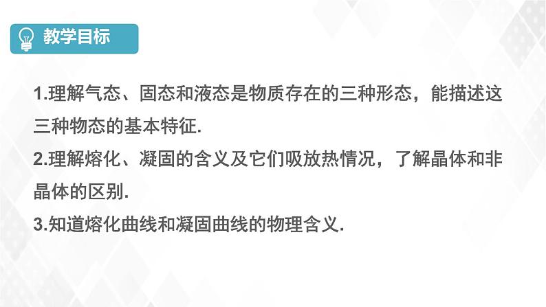 2020_2021学年八年级物理上册3.2熔化和凝固课件第2页