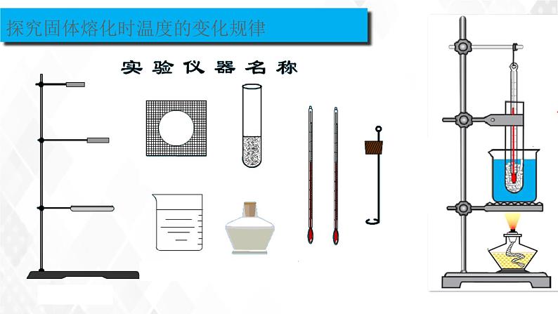 2020_2021学年八年级物理上册3.2熔化和凝固课件第6页