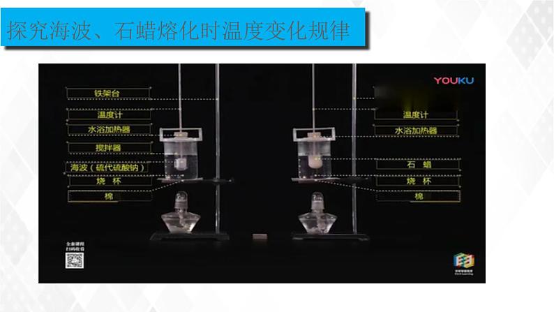 2020_2021学年八年级物理上册3.2熔化和凝固课件第7页