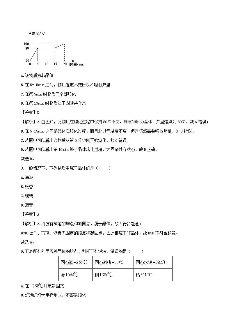 2020_2021学年八年级物理上册3.2熔化和凝固练习含解析第3页