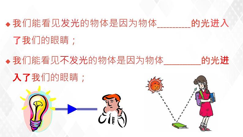 4.2光的反射 课件+教案+练习02