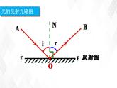 4.2光的反射 课件+教案+练习