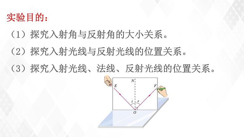 4.2光的反射 课件+教案+练习08