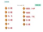 人教版九年级下册物理课件 第21章 21.3   广播、电视和移动通信