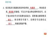 人教版九年级下册物理课件 第21章 21.3   广播、电视和移动通信