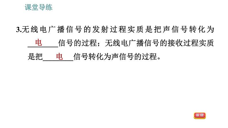 人教版九年级下册物理课件 第21章 21.3   广播、电视和移动通信第5页