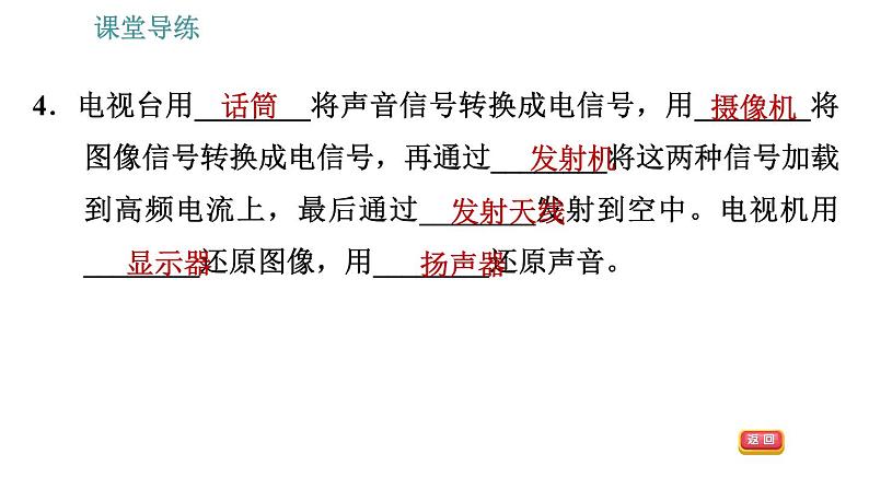 人教版九年级下册物理课件 第21章 21.3   广播、电视和移动通信第6页