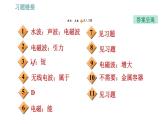 人教版九年级下册物理课件 第21章 21.2   电磁波的海洋