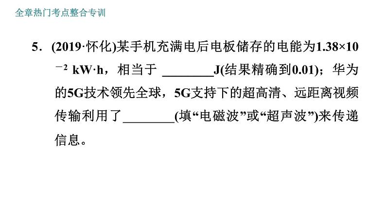 人教版九年级下册物理课件 第21章 全章热门考点整合专训07