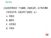 人教版九年级下册物理课件 第21章 21.1   现代顺风耳——电话