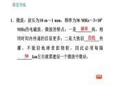 人教版九年级下册物理课件 第21章 21.4   越来越宽的信息之路