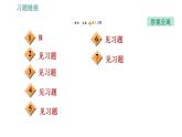 人教版九年级下册物理课件 第19章 阶段作图专训   家庭电路的连接