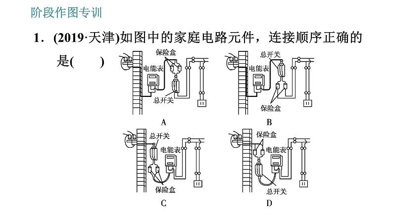 人教版九年级下册物理课件 第19章 阶段作图专训   家庭电路的连接第3页