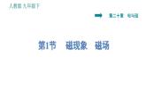 人教版九年级下册物理课件 第20章 20.1   磁现象　磁场