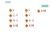 人教版九年级下册物理课件 第20章 20.1   磁现象　磁场