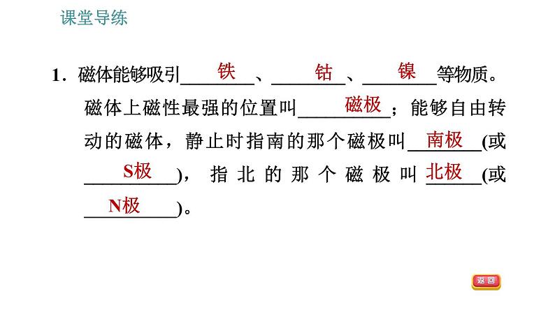 人教版九年级下册物理课件 第20章 20.1   磁现象　磁场04