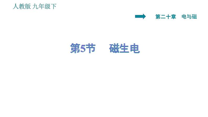 人教版九年级下册物理课件 第20章 20.5   磁生电0第1页