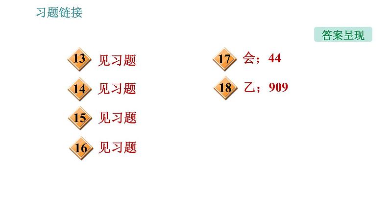 人教版九年级下册物理课件 第19章 19.1   家庭电路003