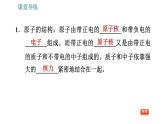 人教版九年级下册物理课件 第22章 22.2   核　能