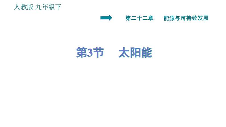 人教版九年级下册物理课件 第22章 22.3   太阳能01