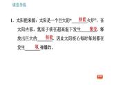 人教版九年级下册物理课件 第22章 22.3   太阳能