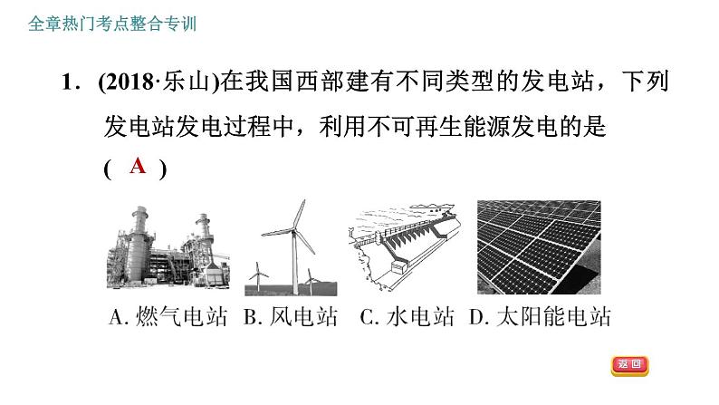 人教版九年级下册物理课件 第22章 全章热门考点整合专训第3页