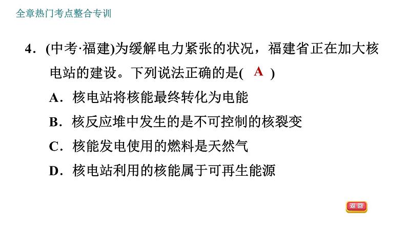 人教版九年级下册物理课件 第22章 全章热门考点整合专训第6页