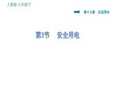 人教版九年级下册物理课件 第19章 19.3   安全用电0