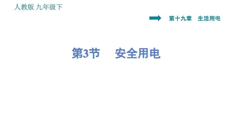 人教版九年级下册物理课件 第19章 19.3   安全用电001