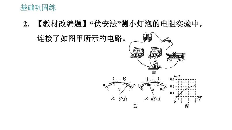 沪粤版九年级上册物理 第14章 习题课件03