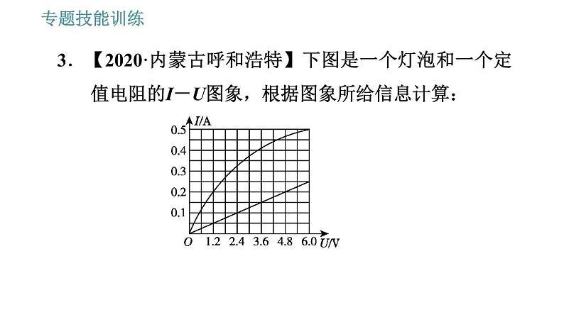 沪粤版九年级上册物理 第14章 习题课件04