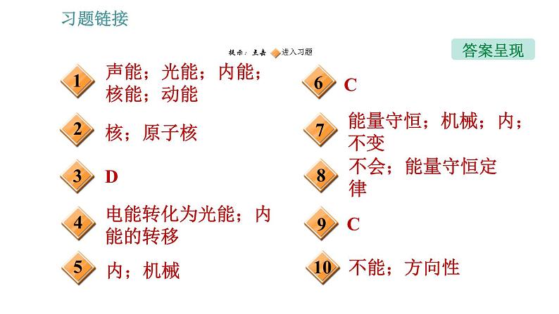 沪科版九年级上册物理课件 第20章 20.1  能量的转化与守恒第2页