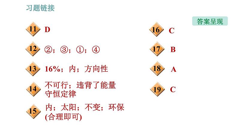 沪科版九年级上册物理课件 第20章 20.1  能量的转化与守恒第3页