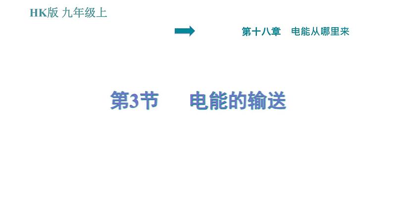 沪科版九年级上册物理课件 第18章 18.3  电能的输送第1页