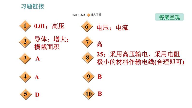 沪科版九年级上册物理课件 第18章 18.3  电能的输送第2页