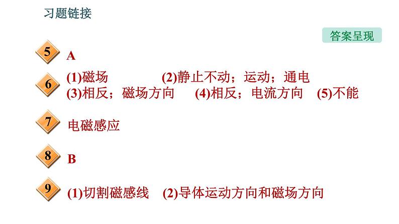 沪科版九年级上册物理课件 第18章 专题技能训练  16. 电磁三大现象第3页