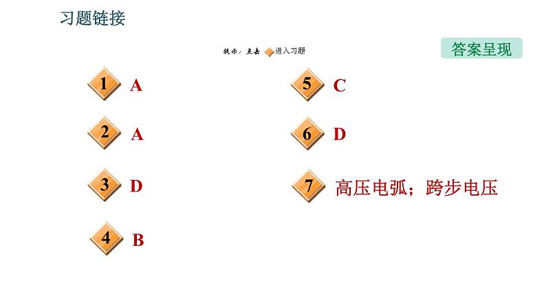 沪科版九年级上册物理课件 第18章 全章易错专训第2页